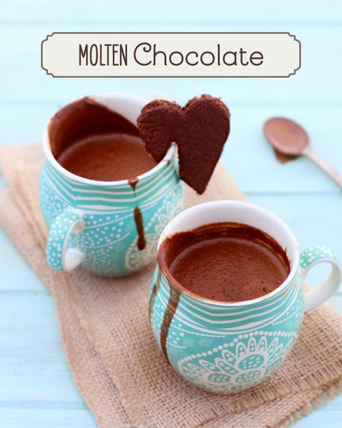 Molten Chocolate